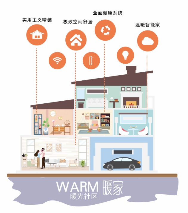 1590569720274356.jpg 金輝控股暖光社區(qū)-暖家